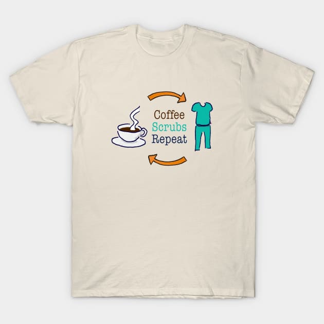 The Medical Grind. Coffee, Scrubs, Repeat + text T-Shirt by ThingsGotReal